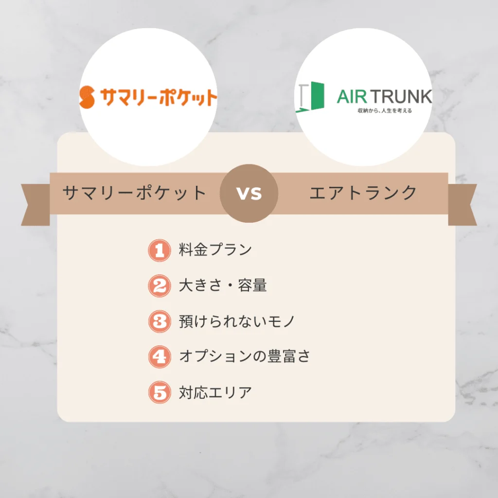 「サマリーポケット」と「エアトランク」を5つの項目で比較しました！