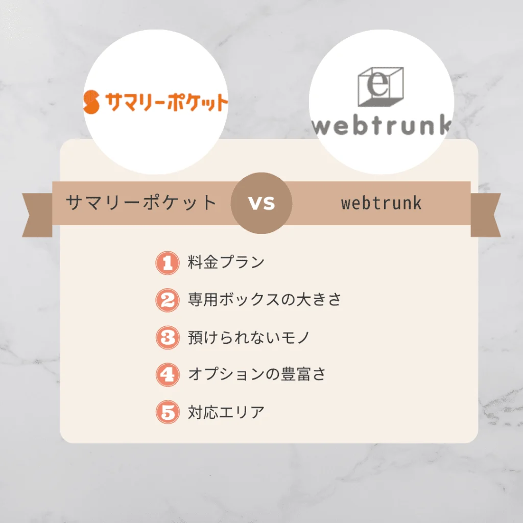 サマリーポケットとwebtrunk(ウェブトランク)を5つの項目で比較しました！