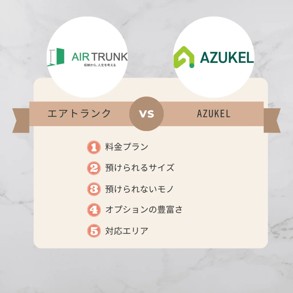 「エアトランク」と「AZUKEL(アズケル)」を5つの項目で比較しました！